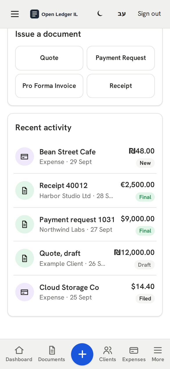 Recent activity list with documents and expenses